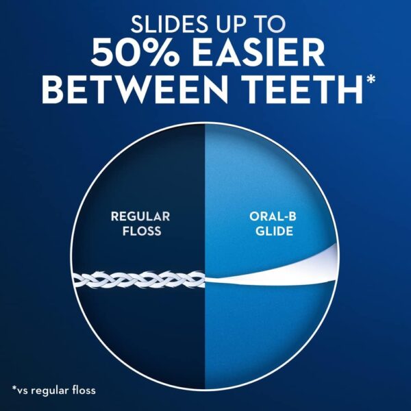 Oral-B Glide Floss - Image 2