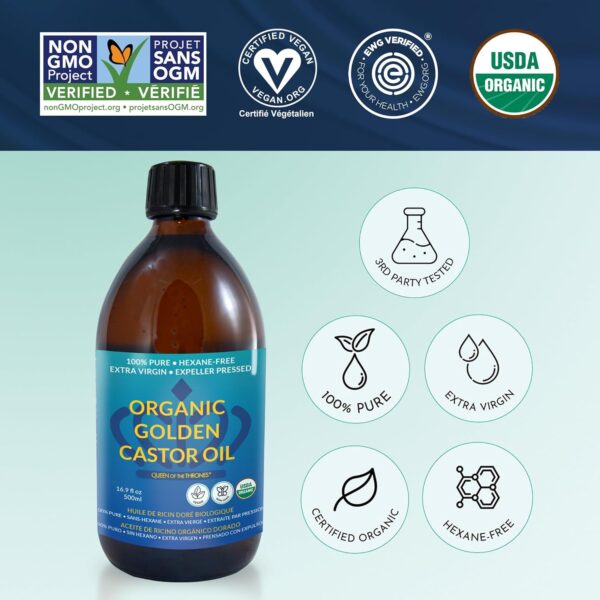 Queen of the Thrones Castor Oil - Image 2