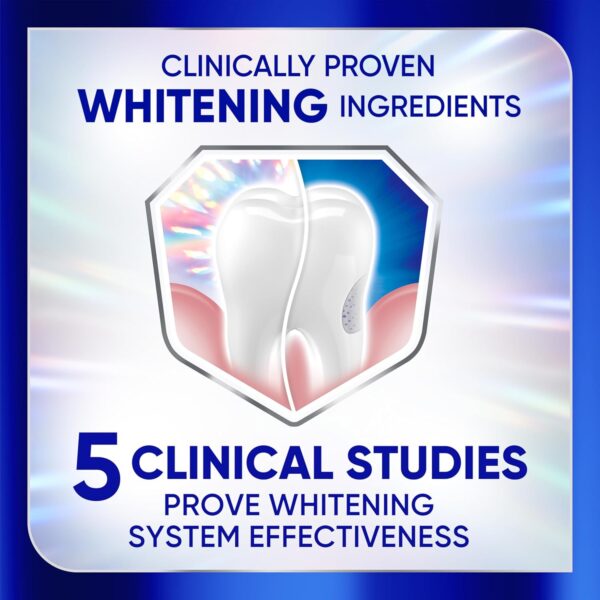 Sensodyne Clinical White - Image 3